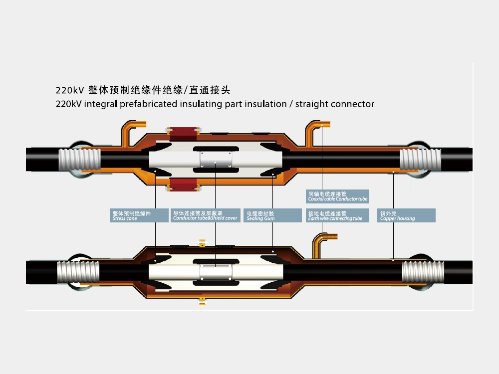 220kV integral prefabricated insulating part insulation – straight connector,